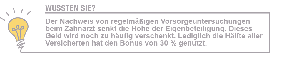 Infografik mit Gl&uuml;hbirnen-Symbol: Der Nachweis von regelm&auml;&szlig;igen Vorsorgeuntersuchungen beim Zahnarzt senkt die Eigenbeteiligung. Dieses Geld wird oft verschenkt &ndash; nur die H&auml;lfte aller Versicherten nutzt den 30%-Bonus.